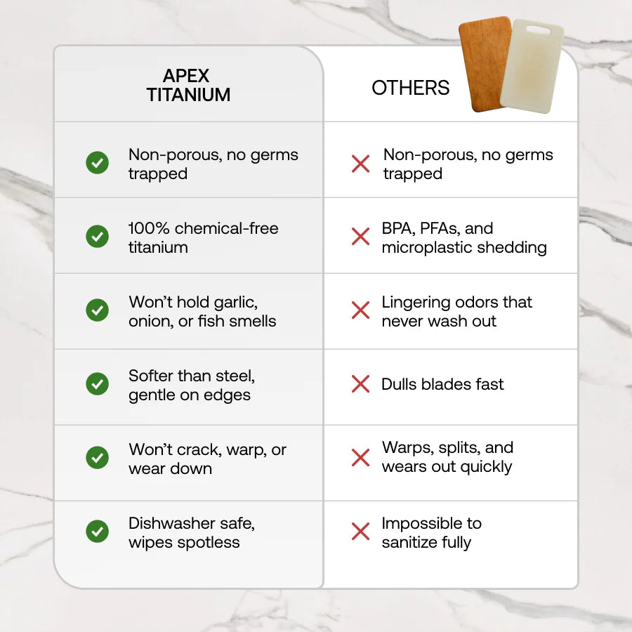 Apex Titanium Cutting Board